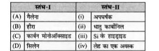 स्तंभ-I  को स्तंभ-II  से मिलान करे तथा उचित विकल्प पर निशान लगाए।