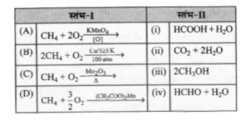 ऐल्केनों के ऑक्सीकरण के उत्पादों को पहचानने के लिए स्तंभ-I को स्तंभ-II के साथ मिलान कीजिए तथा उचित विकल्प को चिन्हित करें।