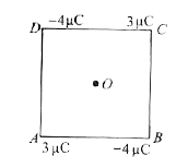 चार बिन्दु आवेश 10 cm भुजा के वर्ग ABCD के कोनो पर चित्रानुसार स्थित है       वर्ग के केन्द्र पर स्थित 1muC आवेश पर बल होगा -