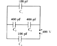 चित्र में दर्शाए गये नेटवर्क के लिए तुल्य धारिता है-