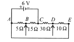 चित्रानुसार चार प्रतिरोधकों को जोड़ा गया है। नगण्य प्रतिरोध के एक 6 V की बैटरी को टर्मिनलों A एवं C में जोड़ा गया है। टर्मिनल B एवं D में विभवान्तर क्या होगा?