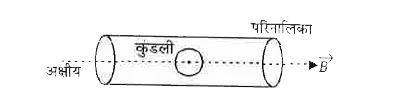 10^(3)  फेरे/मीटर की एक लंबी परिनालिका जिसमें 2.5A धारा प्रवाहित हो रही है, के मध्य में 10 फेरे, 1 mm^(2)  क्षेत्रफल की एक छोटी वृत्ताकार कुंडली जिसका अक्ष परिनालिका के अक्ष के लम्बवत् है और जिसमें ((21)/(44)) A  धारा प्रवाहित हो रही है को थामें रखने के लिए आवश्यक बल आघूर्ण होगा