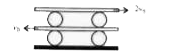 एक समान बेलनों एवं प्लेटों के किसी निकाय को चित्र में दर्शाया गया है। सभी बेलन समरूप हैं तथा किसी भी सम्पर्क में बिना फिसलन के हैं। निचली एवं ऊपरी प्लेट का वेग चित्रानुसार क्रमशः v(0) एवं 2v(0)  हैं। तब ऊपरी बेलन एवं निचले बेलन की कोणीय चाल का अनुपात है-