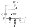 चित्र में दर्शाए गए अनुसार नेटवर्क के टर्मिनल A एवं B के मध्य संधारित्र में संचित ऊर्जा कितनी है ?   (प्रत्येक संधारित्र की धारिता = C=1muF)
