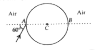 चित्र में दर्शाए गए अनुसार एक प्रकाश की किरण केन्द्र C से किसी पारदर्शी गोले पर गिरती है।  किरण, AB रेखा के समानान्तर गोले से निकलती है। गोले का अपवर्तनांक क्या होगा ?