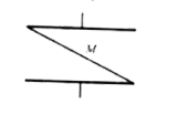 एक पतली धातु की प्लेट M को चित्रानुसार किसी सामानान्तर प्लेट संधारित्र की प्लेटों के मध्य डाला जाता है। प्रारंभिक धारिता C के पदों में नई धारिता होगी,
