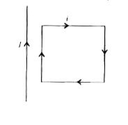 धारा i को वहन करने वाला एक आयताकार लूप एक लंबे सीधे तार के पास इस प्रकार से स्थित है कि तार, लूप की एक भुजा के समानान्तर है। यदि, एक नियत (Steady) धारा i  को चित्रानुसार तार में स्थापित किया जाता है, तब लूप