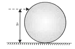 M द्रव्यमान एवं R त्रिज्या का एक एकसमान गोला किसी खुरदरे क्षैतिज पृष्ठ (चित्र) पर रखा है। गोला तल से h ऊँचाई पर क्षतिज रूप से टकराता है।      स्तंभ-I से स्तंभ-II को मिलाइए।
