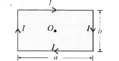 A rectangular loop of conductor of length a and breadtlı b carrying current / is shown in the figure. The magnetic field at the centre o of the loop is