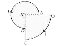 A current /is flowing through the loop. The direction of the  current and the shape of the loop are as shown in the figure. The magnetic field at the centre of the loop is (mu(0)I)/(