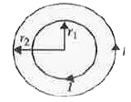 Two circular concentric loops of radii r(1) = 20 cm and  r(2) = 30 cm are placed in the XY plane as shown in the figure. A current I= 7 amp is flowing through them. The magnetic moment of this loop system is