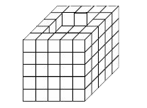 Some equal cubes are arranged in the form of a solid block as shown in the given figure . All the visible surfaces of the block ( except bottom ) are then painted .      How many cubes have only one face painted ?