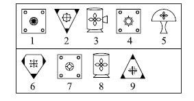 Group the given figures into three classes using each figure only once .