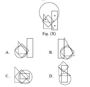 Select a figure from the options which satisfies the same condition of placement of the dots as in Fig. (X).