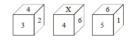 Given below are the three different positions of a dice. What shall come in the place of 'X'?