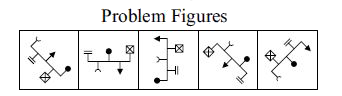 Select a figure from the options which will continue the series as established by the Problem Figures.
