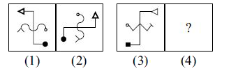 There is a certain relationship between figures ( 1) and (2). Establish the same relationship between figures (3) and ( 4) by selecting a suitable figure from the given options that would replace the (?) in Fig. (4).