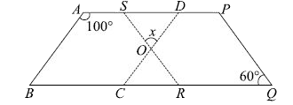 In the given figure (not drawn to scale), ABCD and PQRS are parallelograms. Find the value of x .