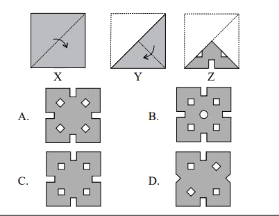 Given question consists of a set of three figures X, Y and  showing a sequence of folding of a piece of paper. Fig. (Z) shows the manner in which the folded paper has been cut. Select a figure from the options that would most closely resembles the unfolded form of Fig. (Z).