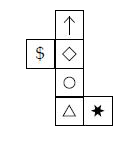 Which of the following symbols lie on the face opposite to the face having symbol ** when the given figure is folded to form a cube?