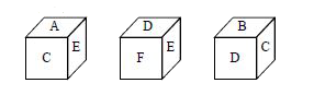 Three positions of a dice are shown below. Which of the following alphabet is on the face opposite to the face having alphabet B?