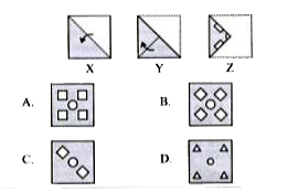 The question consists of set three figures X,Y and Z showing a sequence of folding a piece of paper.Fig (Z) shows the manner in which the folded paper. Has been cut. Select the figure from the options which would most closely resembles the unfolded form of fig. (Z)