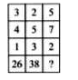 Find the missing number if a cerain rule is followed either row wise or columen wise.