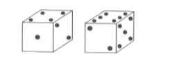 Two positions of a dice are shown here . When 4 dots are at the bottom , the number of dots at the top will be .