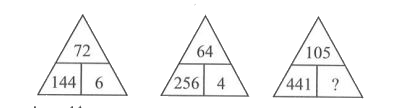 Find the missing number, if a same rule is followed in all the three figures.