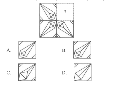 Select a figure from the options which will replace the '?' to complete the pattern in the given figure.