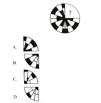 Select a figure from the options which will complete the pattern in the given figure