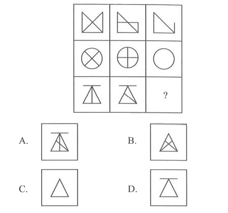 Which of the following options will replace the '?' to complete the given figure matrix?