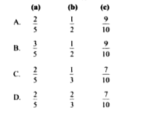 Ten separate slips bearing numbers from 1 to 10 (one number on one slip), are kept in a box and mixed well. One slip is chosen from the box without looking into it. What is the probability of getting (a) a number greater than 6?   (b) a number less than 6?   (c) a 1-digit number?