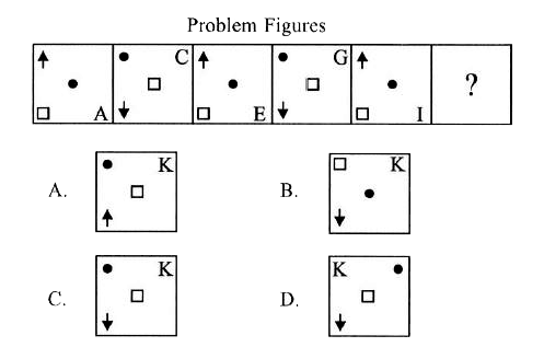 Select a figure from the options which will continue the same series as established by the Problem Figures.