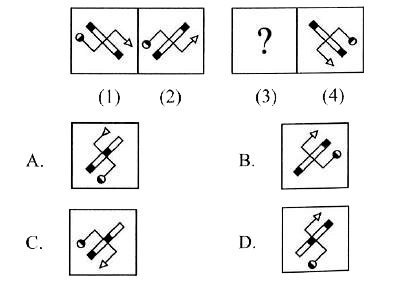 There is a certain relationship between figures (1) and (2). Establish a similar relationship between figures (3) and (4) by selecting a suitable figure from the options which will replace the (?) in figure (3).