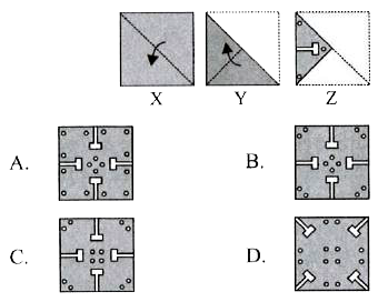 The question consists a set of three figures X, Y and Z showing a sequence of folding of a piece of paper. Fig. (Z) shows the manner in which the folded paper has been cut. Select a figure from the options which would most closely resemble the unfolded form of Fig. (Z).