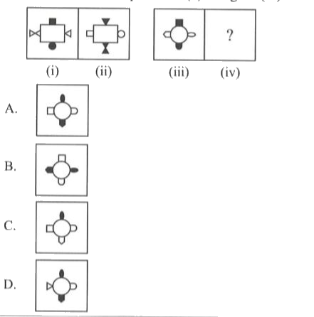 There is a certain relationship between figures (i) and (ii). Establish a similar relationship between figures (iii) and (iv) by selecting a suitable figure from the options that would replace the (?) in figure (iv) .