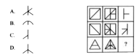 Select a figure from the options which will complete the given figure matrix.