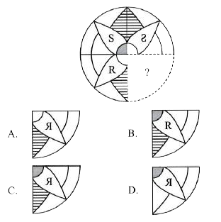 Select a figure from the options which will complete the patern in the given figure.