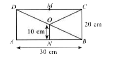 ABCD is a rectangle.If N,O and M are the mid points of AB, BD and CD respectively , then find   (i) area of (delta COD)  (ii) area of (CBNO): area of (ABCD)