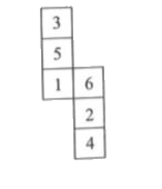 Which of the following numbers lies on the face opposite to the face having number 5, when the given figure is folded to form a cube ?