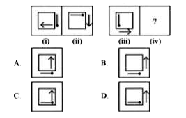 There is a certain relationship between figures (i) and (ii). Establish the same relationship  between figures (iii) and (iv) by selecting a suiable figure from the options that will replace? In fig (iv)