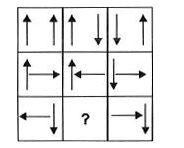 Which of the following figures completes the given figure matrix ?