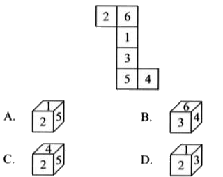 The given sheet of a paper is folded to form a cube. Select a figure from the options which is similar to the cube formed by folding the given sheet.