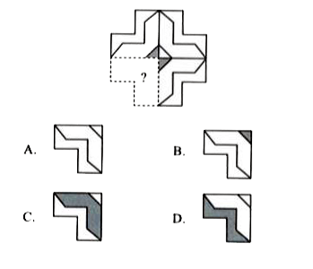 Which of the following figures would complete the pattern in the given figure?