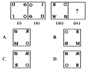 There is a certain relationship between figures (i) and (ii). Establish the similar relationship between figures (iii) and (iv) by selecting a suitable figure from the given option which will replace the (?) in fig. (iv).