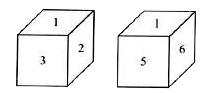 Two positions of a dice are shown below. When number 4 is on the top, then which of the following numbers is at the bottom?