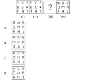 There is a certain relationship between the figures (i) and (ii). Establish the same relationship between figures (iii) and (iv) by selecting a figure from the options that would replace the question mark in  (iii)