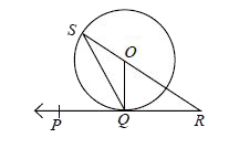 In the given figure, PQR is a tangent to the circle with centre  O. OQ is the radius of the circle at the point of contact. R and O are joined and produced to the point S on the circle. If angleQRO=28^(@),angleQOR=x and angleOQS=y, then find the value of x and y respectively.