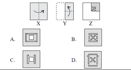 A set of three figures X, Y and Z showing a sequence of folding of a piece of paper . Fig . (Z) shows the manner in which the folded paper has been cut . Select a figure from the options which would most closely resembles the unfolded form of Fig . (Z) .